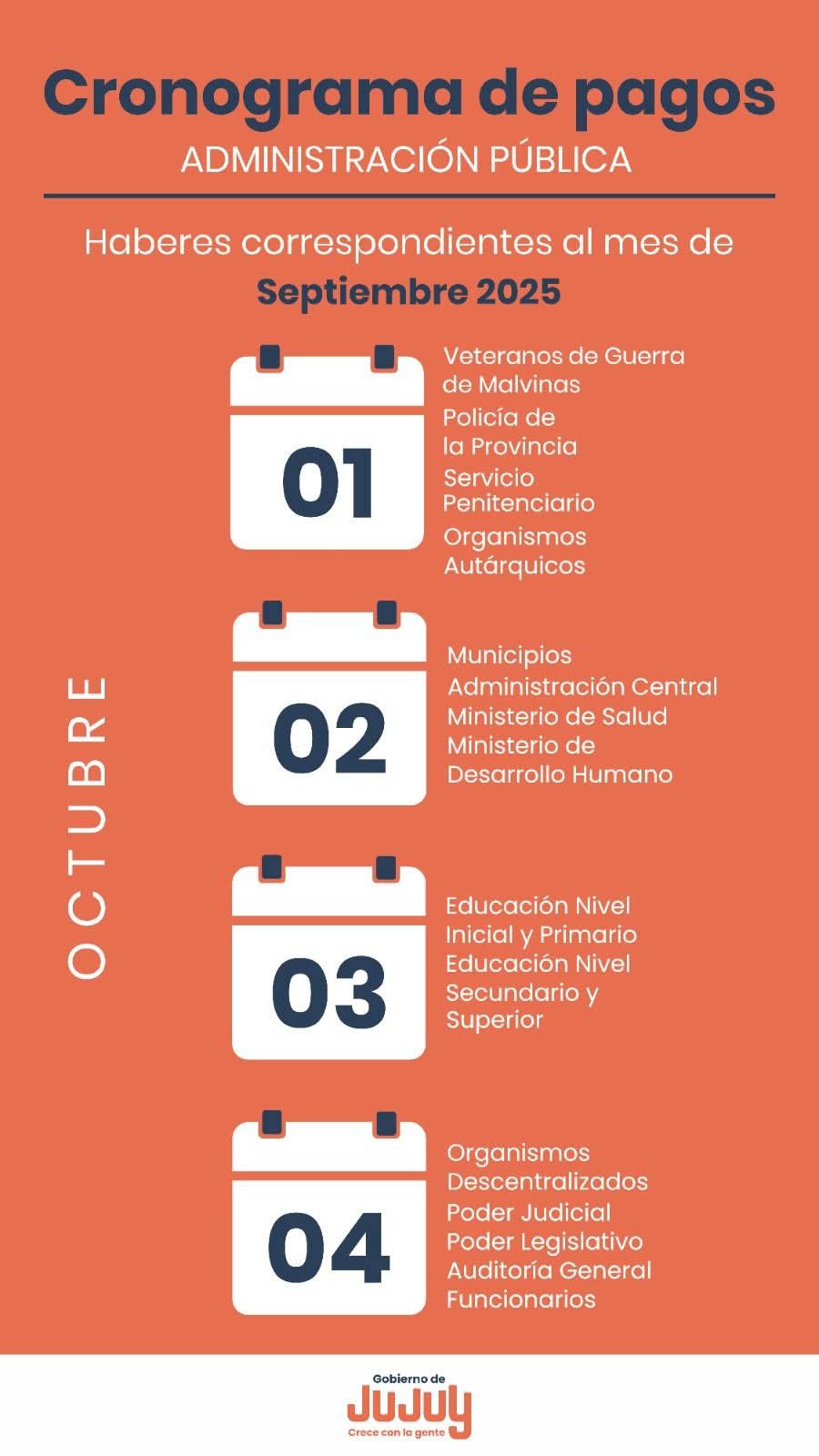 Cronograma de pagos para la Administración Pública, haberes ...